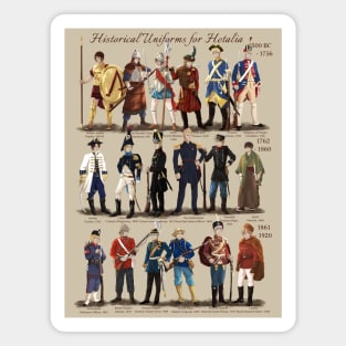 Historical Hetalia V.2 Magnet